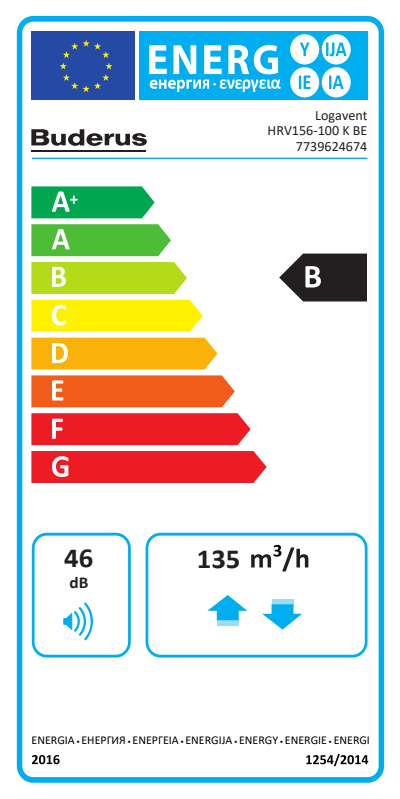 Buderus Logavent HRV156-100 K BE / Kompaktlüftungsgerät mit WRG