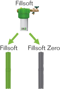 Reflex Fillsoft 1 Gehäuse ohne Patrone Reflex Fillsoft 1 Gehäuse ohne Patrone