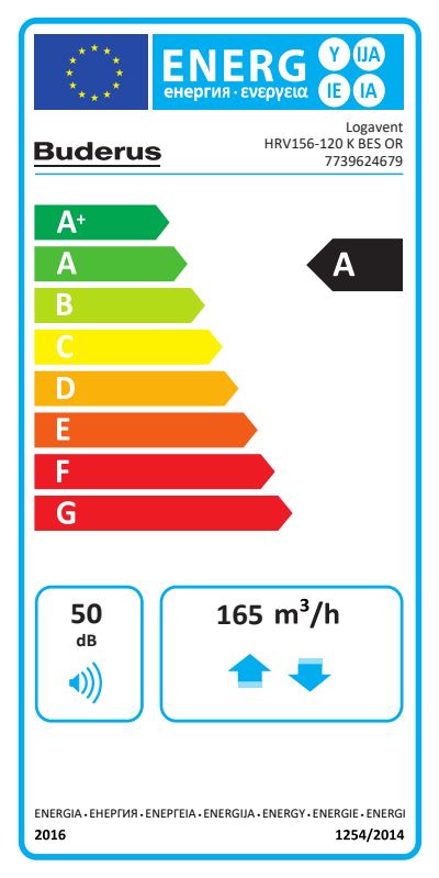 Buderus Logavent HRV156-120 K BES OR / Kompaktlüftungsgerät mit WRG
