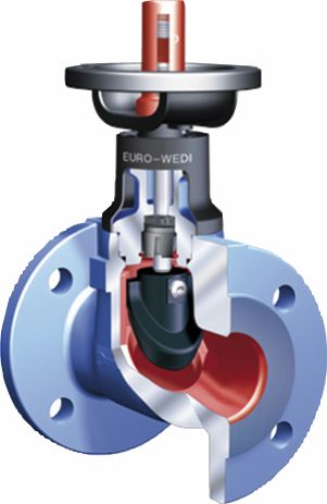 Absperrv. Euro-Wedi,BL FTF-1 PN 16, DN50 / PN 16, DN 50 Absperrv. Euro-Wedi,BL FTF-1 PN 16, DN50 / PN 16, DN 50