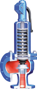 ARI-SAFE-12903,DN 20/ 32,PN 16,EN-JL1040 / federbelastet D/G/H 2,5bar ARI-SAFE-12903,DN 20/ 32,PN 16,EN-JL1040 / federbelastet D/G/H 2,5bar