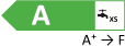 Effizienzklasse: A mit Energieskala: A+ -> F Energielabel mit der Effizienzklasse A mit der Energieskala A+ -> F