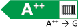 Energielabel mit der Effizienzklasse ? mit der Energieskala A++ -> G