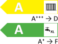 Effizienzklasse: A mit Energieskala: A+ -> F Energielabel mit der Effizienzklasse A mit der Energieskala A+ -> F