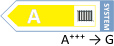 Energielabel mit der Effizienzklasse ? mit der Energieskala A+++ -> G