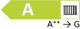 Energielabel mit der Effizienzklasse ? mit der Energieskala A++ -> G