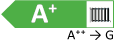 Energielabel mit der Effizienzklasse ? mit der Energieskala A++ -> G