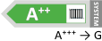 Energielabel mit der Effizienzklasse A++ mit der Energieskala 