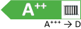 Energielabel mit der Effizienzklasse A++ mit der Energieskala 